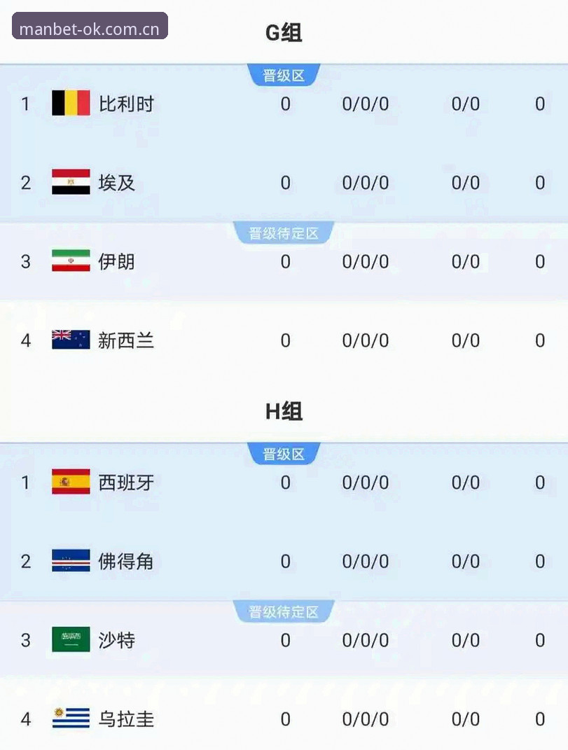 揭秘2026世界杯J组：德甲势力如何暗流涌动，阿根廷卫冕之路藏着什么玄机？